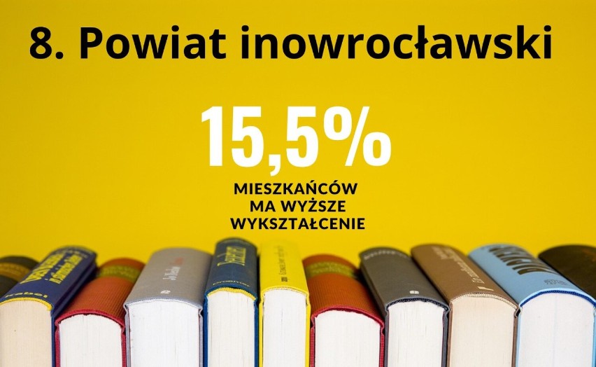 8. Powiat inowrocławski...