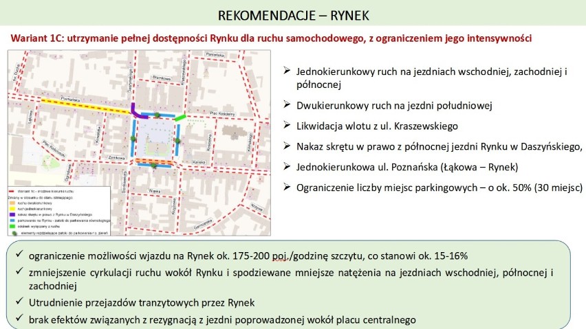 Jakie zmiany czekają pleszewski Rynek? Są cztery warianty rozwiązań