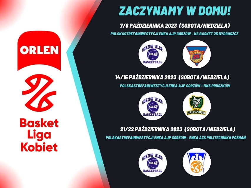 Koszykarki AZS-u AJP Gorzów w sezonie 2023/2024 zagrają w...