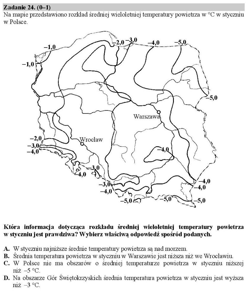 Egzamin gimnazjalny 2015: przedmioty przyrodnicze - ARKUSZ