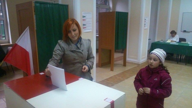 Wybory 2015 w Katowicach