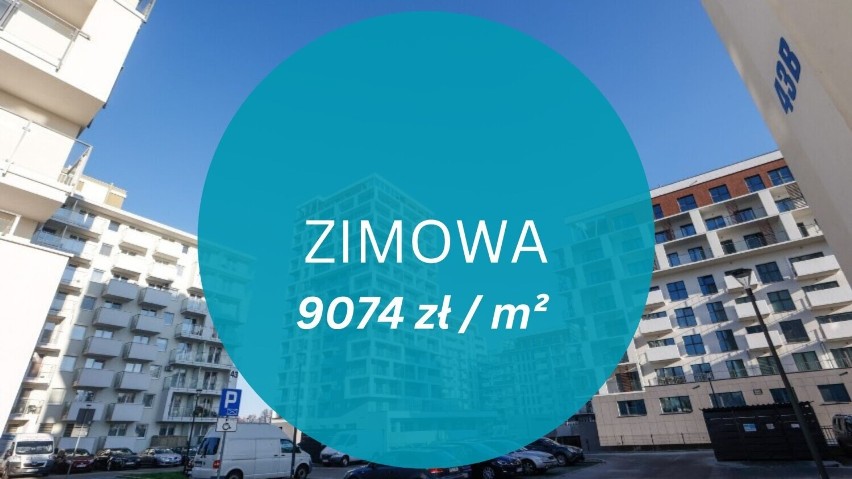 7. Zimowa -	9074 zł / m²