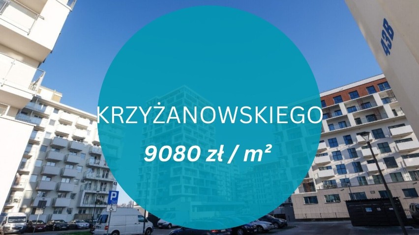 6. al. prof. Adama Krzyżanowskiego	- 9080 zł / m²