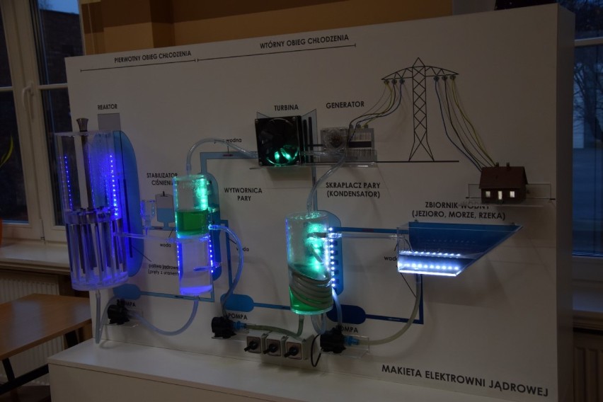 W wejherowskim ,,Elektryku” otwarto nową pracownię analizy układów mechanicznych w elektrowniach jądrowych [ZDJĘCIA]