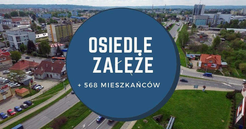 2010: 1 890 mieszkańców
2019: 2 458 mieszkańców