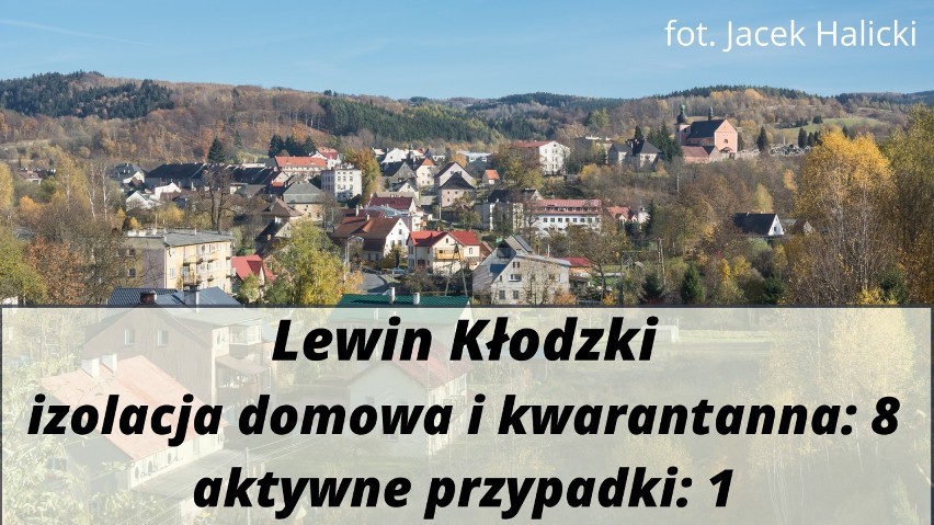 Koronawirus w Kłodzku i okolicach. Mamy nowe zakażenia