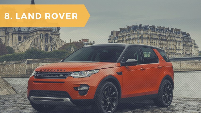 MIEJSCE 8: LAND ROVER

INDEKS AWARYJNOŚCI: 78