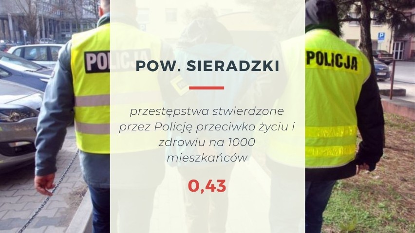 Przestępczość w Łódzkiem. Najniebezpieczniejsze miasta i powiaty w regionie. TOP 10
