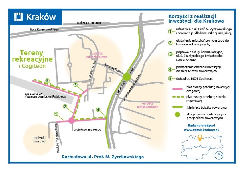 Plan przebudowy Życzkowskiego