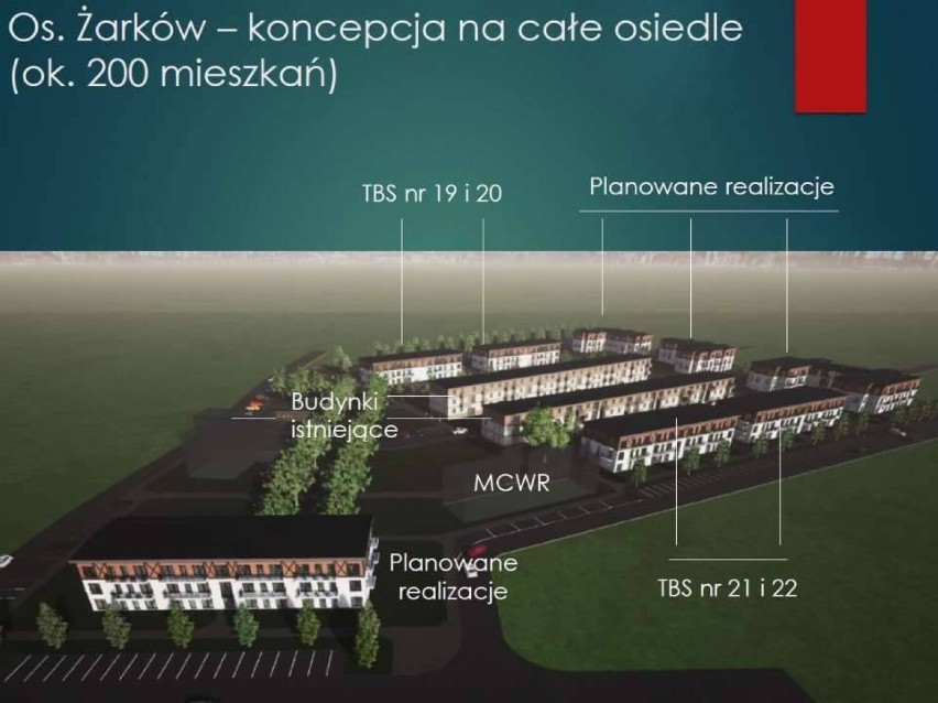 Osiedle Źarków - koncepcja miasta na całe osiedle