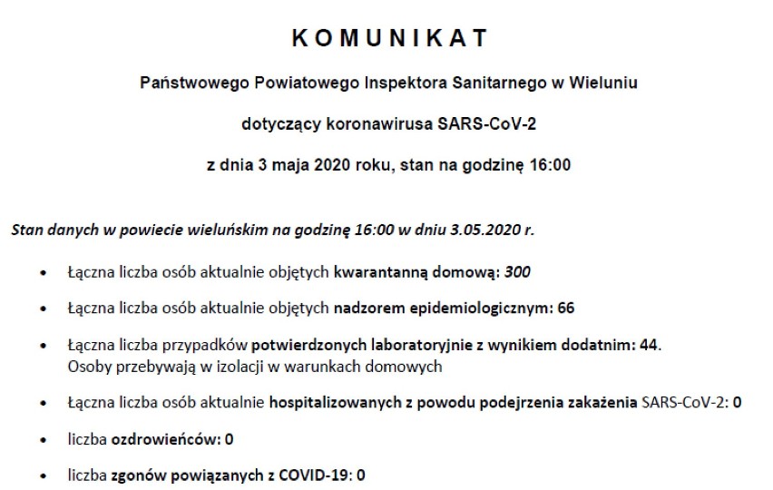 Koronawirus. Jaka jest sytuacja w powiecie wieluńskim? (3.05.2020)