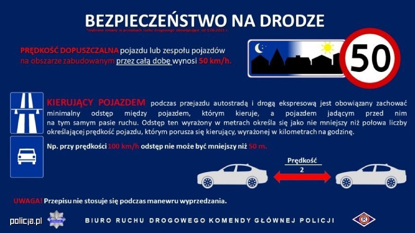 Coraz bezpieczniej na przejściach dla pieszych w Warszawie....