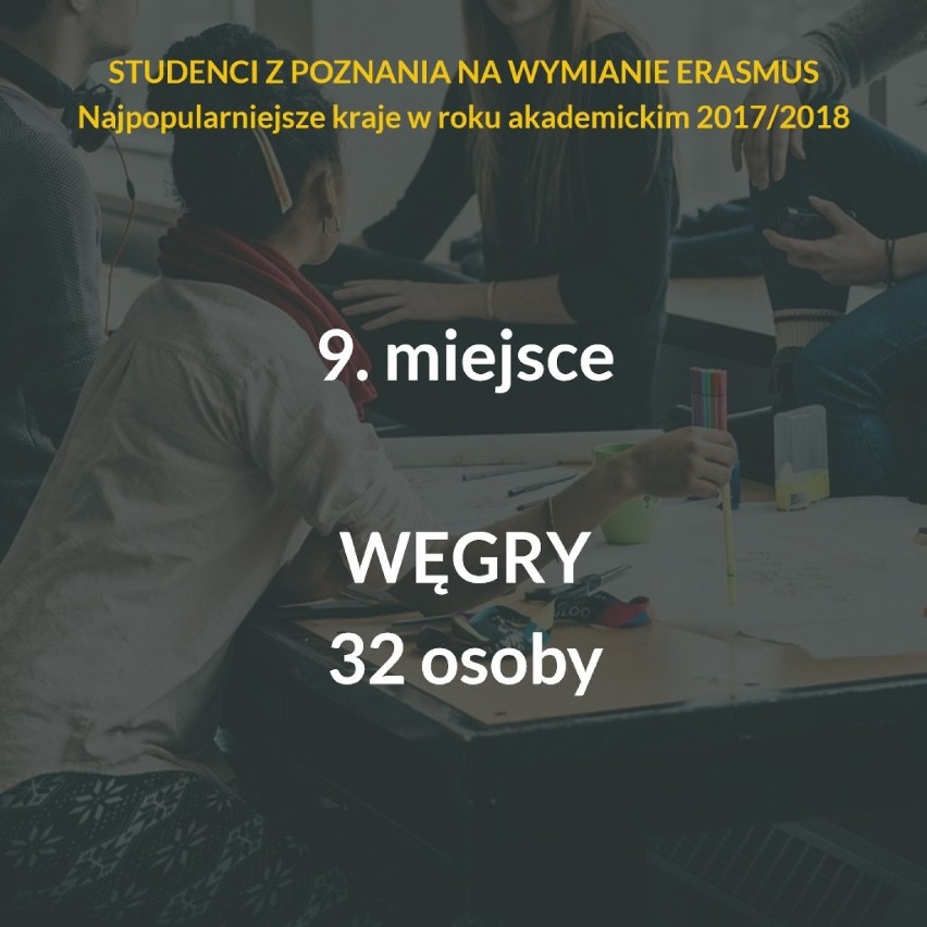 SPRAWDŹ TEŻ: Ci obcokrajowcy najchętniej studiują w Poznaniu...