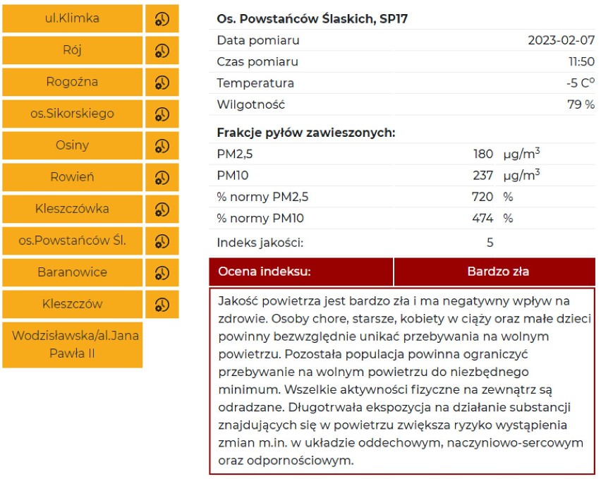 Ostrzeżenie o bardzo złej jakości powietrza obowiązuje od...