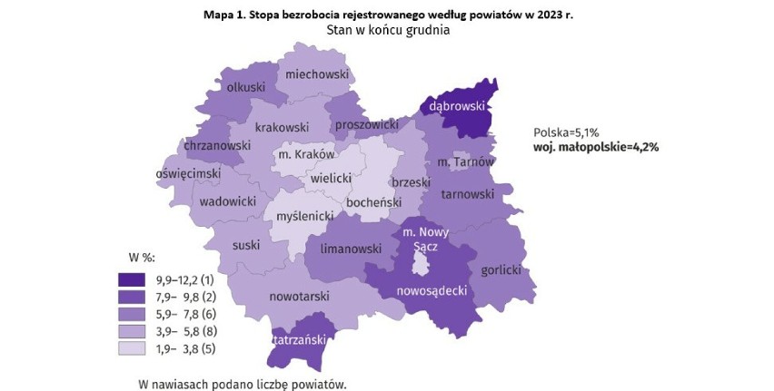 Bezrobocie, mieszkania, zarobki i biznes w Krakowie i Małopolsce. Najnowszy raport GUS
