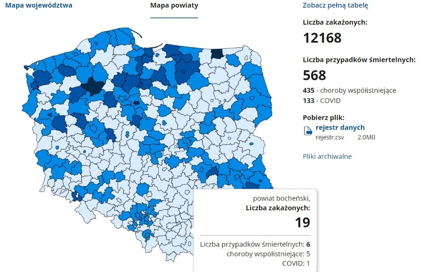 Koronawirus. Nowe zakażenia i wzrost liczby zgonów w Tarnowie oraz powiatach: tarnowskim, dąbrowskim, brzeskim i bocheńskim [DANE  9.12]