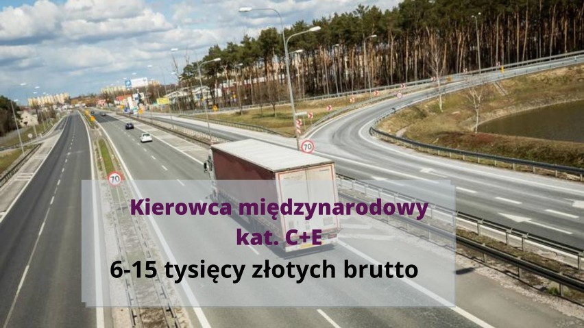 Zarobki kierowców 2020 - informacja uzyskana od kierowcy.