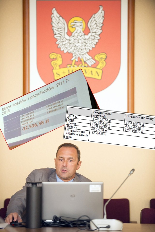 Burmistrz Michał Kołaciński rozbieżność tłumaczył przejęzyczeniem