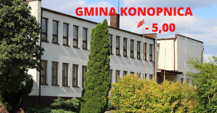 3.Gmina Konopnica

-5,00 proc.