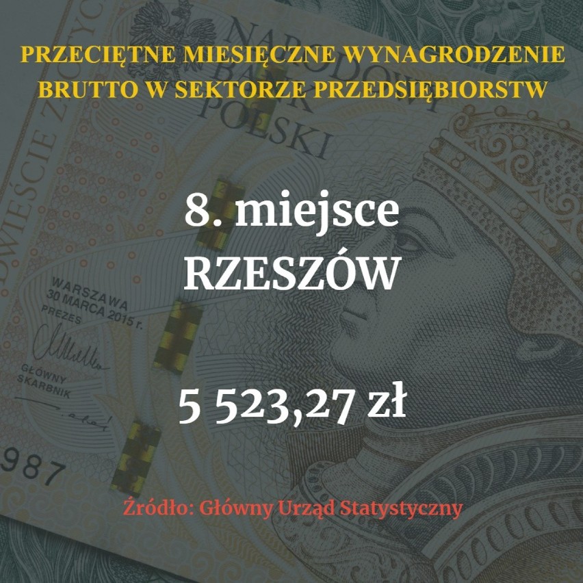 W którym z największych miast w Polsce zarabia się...