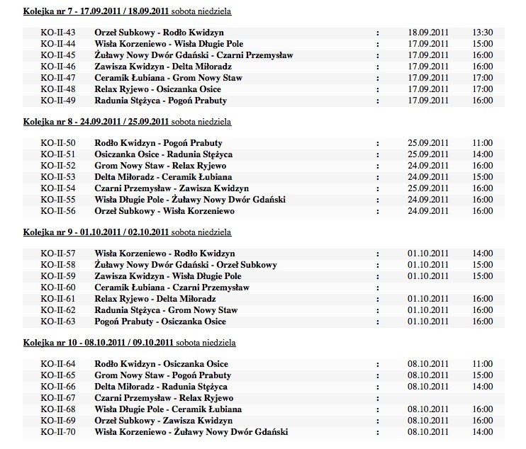 V liga: Klasa Okręgowa - grupa II - 2011/2012 - terminarz