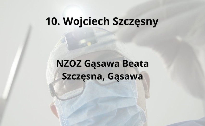 Oto Ginekolog Roku 2022 w województwie kujawsko-pomorskim [TOP 10]