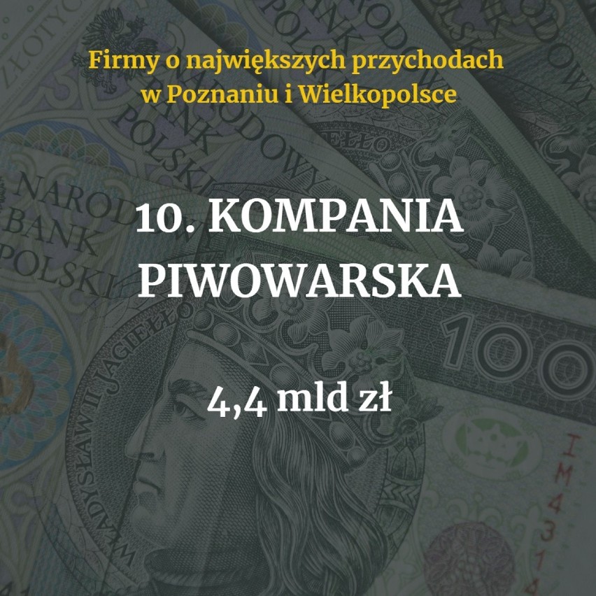 Ministerstwo Finansów opublikowało listę firm i instytucji o...