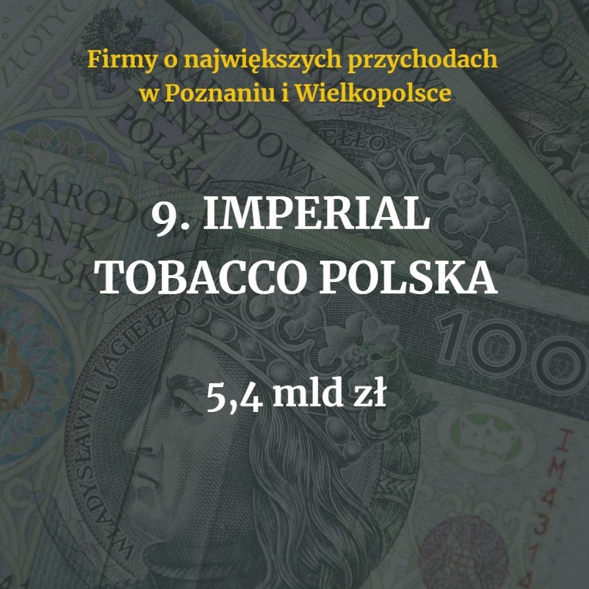 Ministerstwo Finansów opublikowało listę firm i instytucji o...