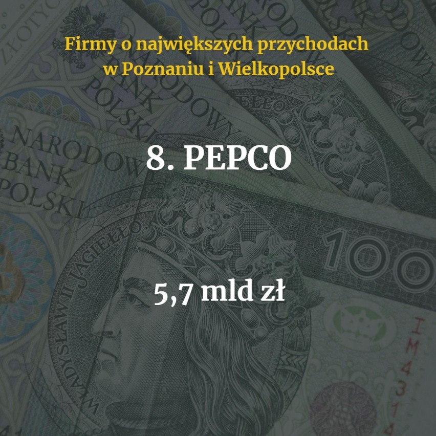 Ministerstwo Finansów opublikowało listę firm i instytucji o...