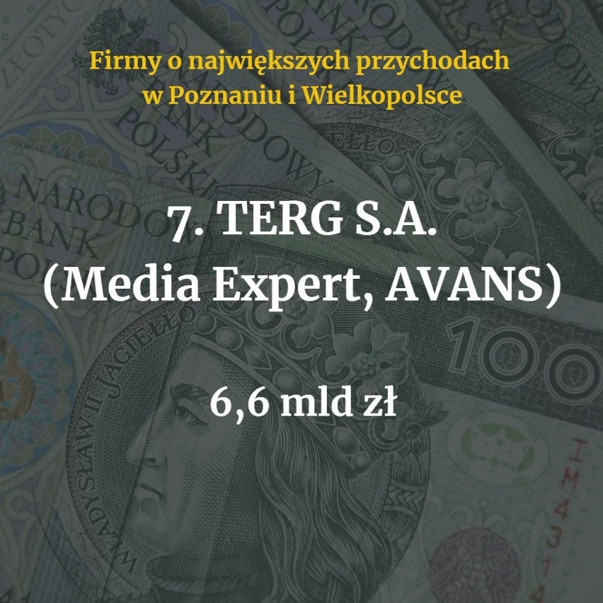 Ministerstwo Finansów opublikowało listę firm i instytucji o...