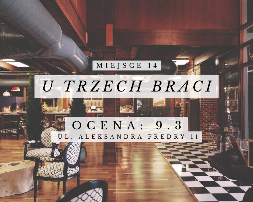 TOP 15 lokali i usług gastronomicznych w Cieszynie. Oto laureaci plebiscytu Orły Gastronomii 2022 - zobacz, gdzie dobrze zejść