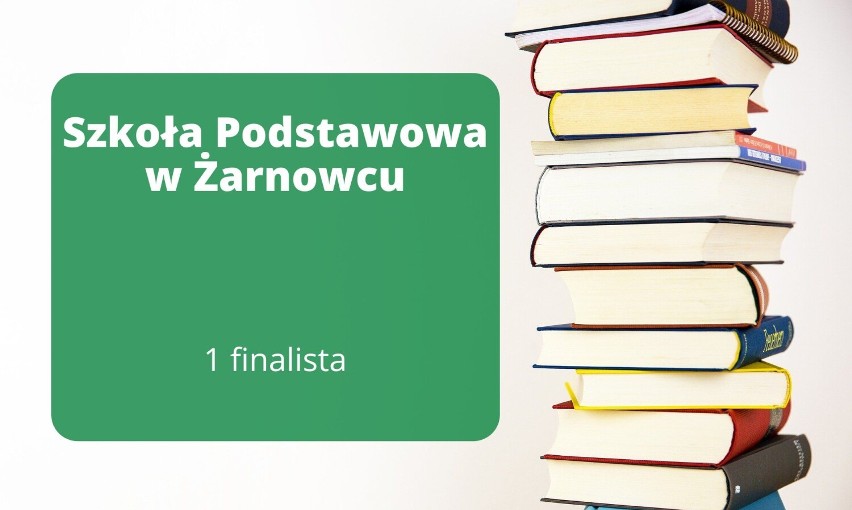 Te szkoły podstawowe w Krośnie i powiecie mają uczniów odnoszących sukcesy w konkursach przedmiotowych [LISTA]