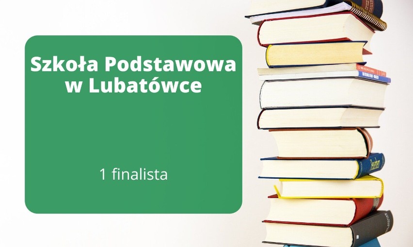Te szkoły podstawowe w Krośnie i powiecie mają uczniów odnoszących sukcesy w konkursach przedmiotowych [LISTA]