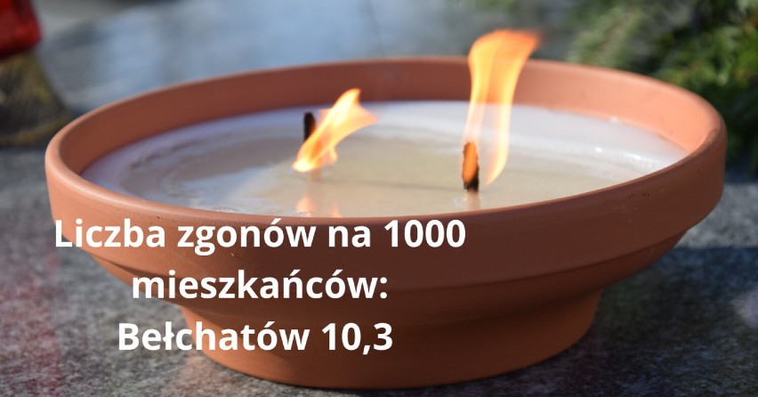 Sprawdź, gdzie w Łódzkiem umiera najwięcej osób! Oto niechlubny RANKING 2022. W czołówce wcale nie największe miasta 