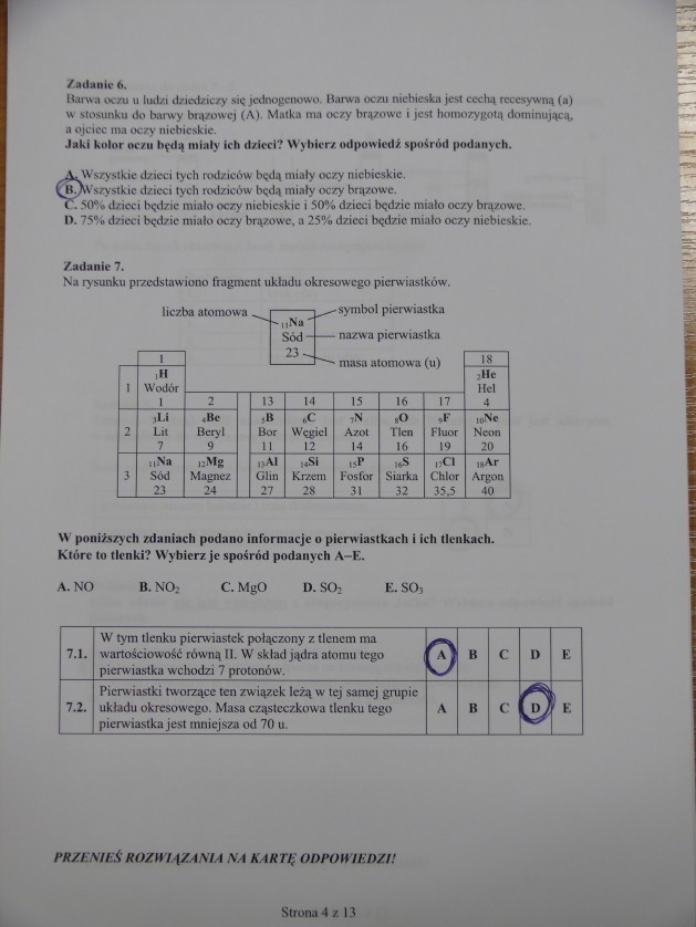 Egzamin gimnazjalny 2012: część przyrodnicza [ODPOWIEDZI]