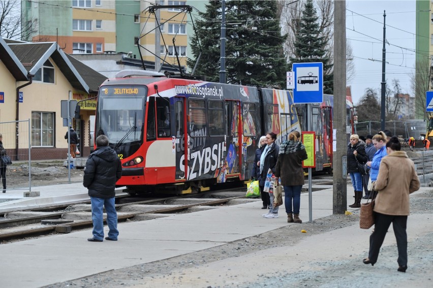 Modernizacja torów na Przeróbce