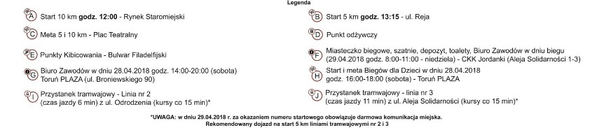 Run for Toruń! Uwaga! Będą utrudnienie w ruchu! [MAPKA]