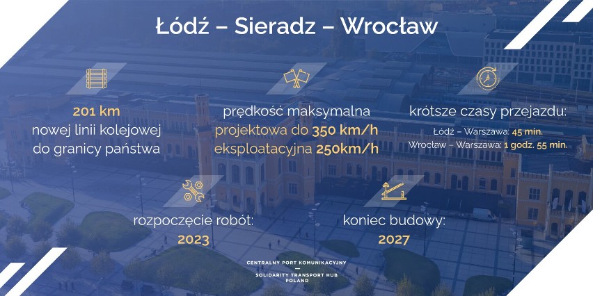 Kolej dużych prędkości z Łodzi do Wrocławia. Umowa na prace przygotowawcze podpisana 