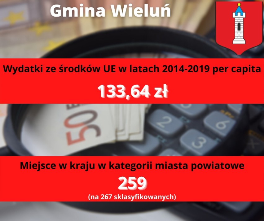 Najlepsze miasto powiatowe w Polsce: Biłgoraj – 2840,14 zł...