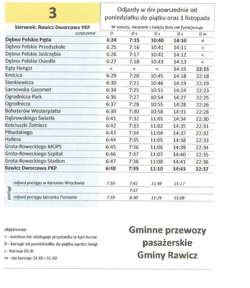 Druga linia komunikacji miejskiej w Rawiczu. Wiemy, kto i za ile powiezie mieszkańców [TRASA - CENY BILETÓW - ROZKŁAD JAZDY]