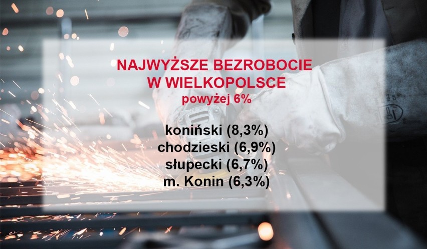 Szukasz pracy? Nie wszędzie w regionie jest o nią tak samo...