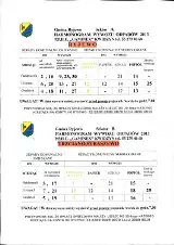 Ryjewo: Sprawdź nowy harmonogram wywozu odpadów. Od 1 października śmieci odbierać będzie Gaminex