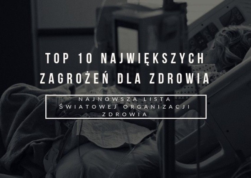 Światowa Organizacja Zdrowa (WHO) przedstawiła najnowszą...