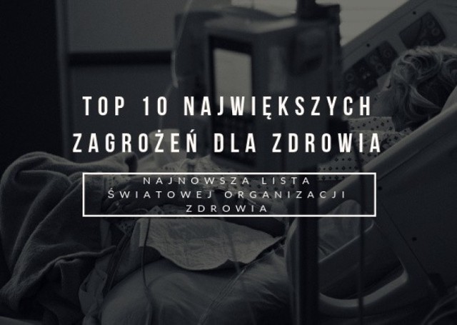 Światowa Organizacja Zdrowa (WHO) przedstawiła najnowszą listę największych zagrożeń dla zdrowia w 2019 roku. Co na niej jest? Co najbardziej zagraża ludzkości?

Sprawdź na kolejnych slajdach >>>

Zobacz też: Nowe prawo na porodówkach. Przyszłe mamy będą zaskoczone zmianami