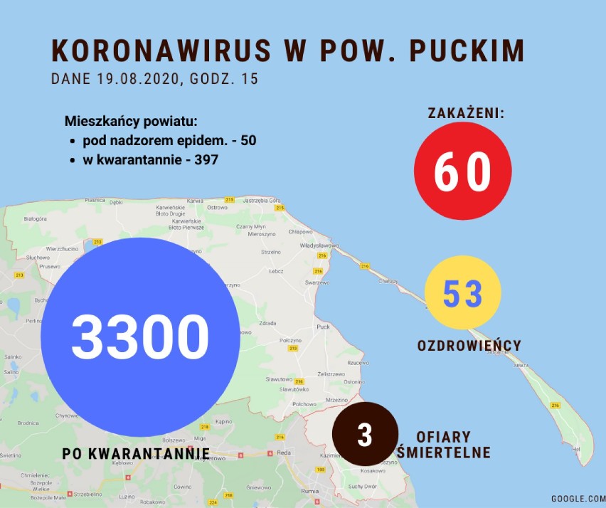 Raport: koronawirus w powiecie puckim. Jak wygląda bieżąca...