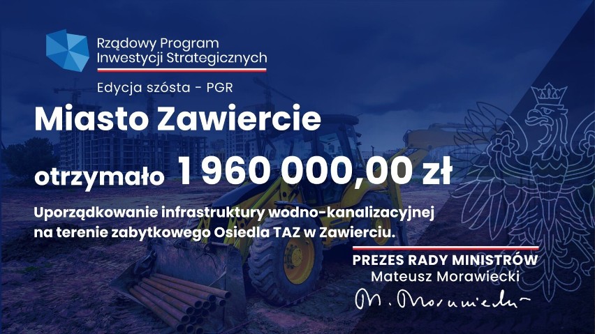 Blisko 20 mln złotych otrzymały gminy pow. zawierciańskiego...