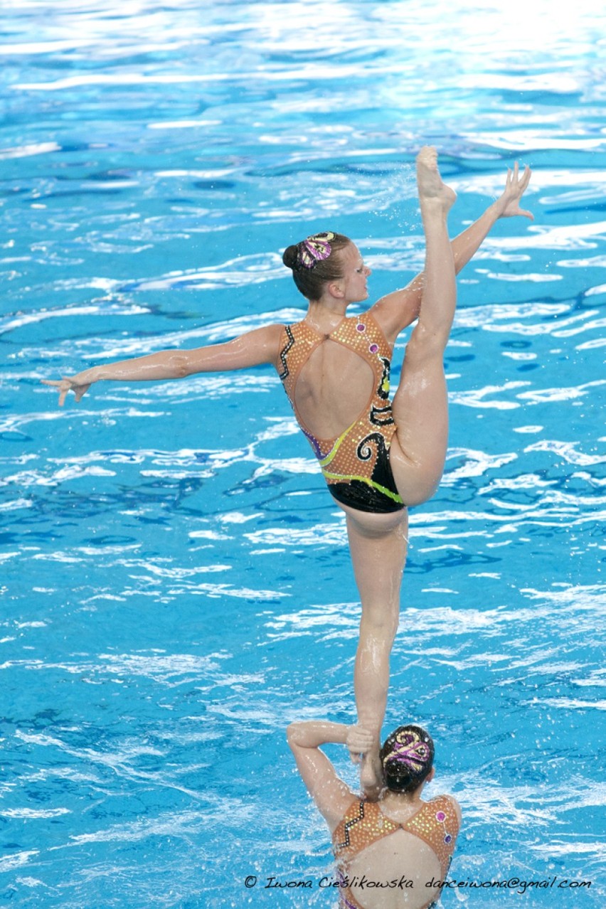 Mistrzostwa Europy juniorek w pływaniu synchronicznym