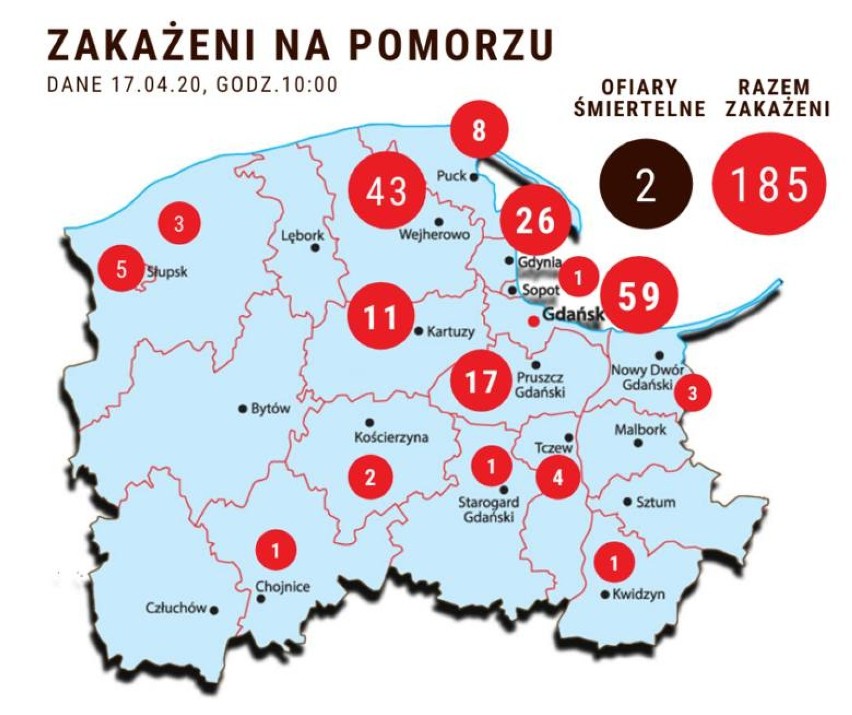 Gdzie są zakażeni w powiecie puckim i w województwie pomorskim? Koronawirus na Pomorzu: mapa online i lista zakażonych wirusem SARS-CoV-19. Liczby, wykresy