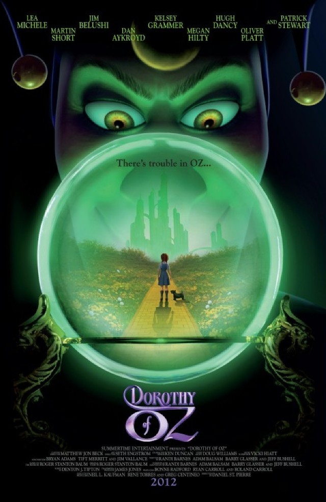 Darmowe bilety do kina: Czarnoksiężnik z Oz: Powrót Dorotki