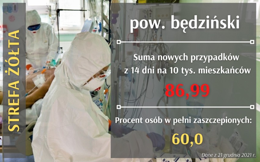 W Śląskim tylko CZERWONE i ŻÓŁTE strefy! Tak wyglądałby podział na strefy! Gdzie jest najgorzej? Sprawdź swoje miasto